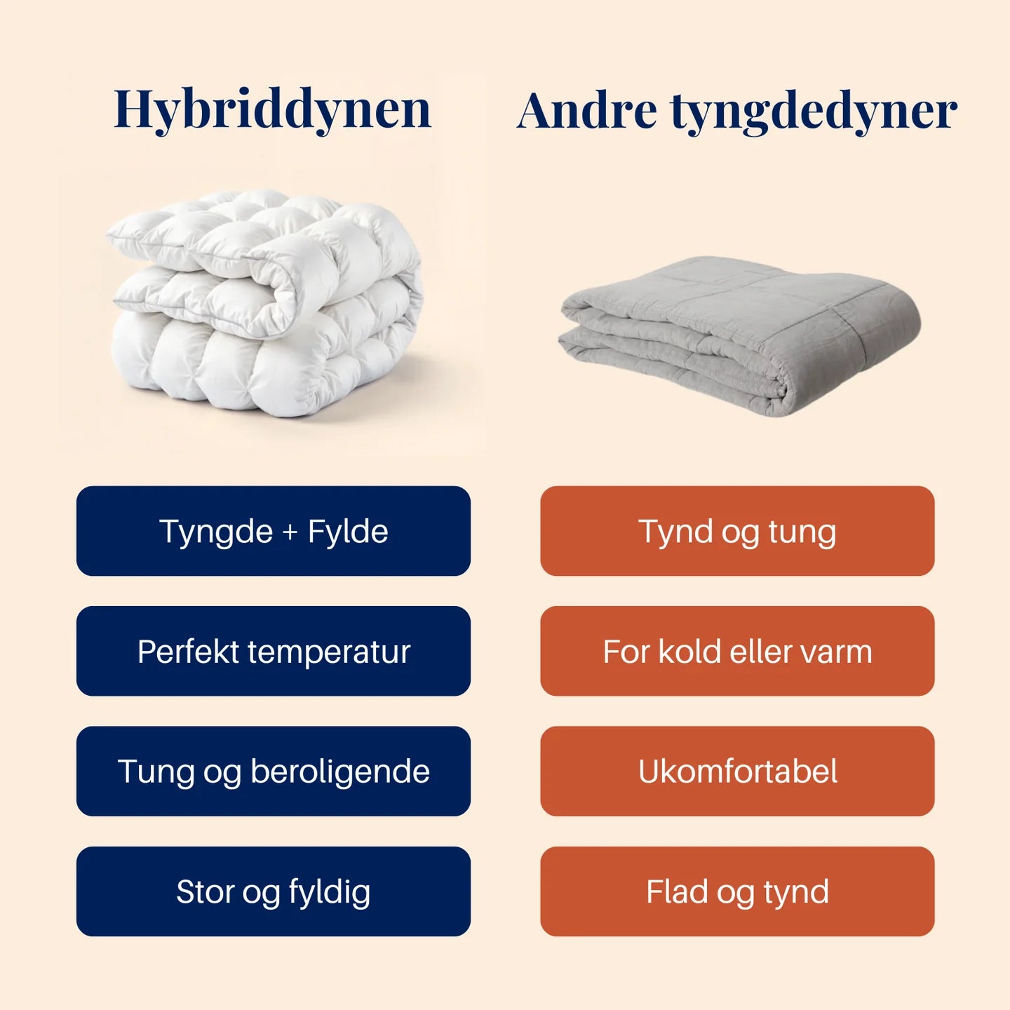 Hybriddynen Arctic Recovery - #1 Bedst i test